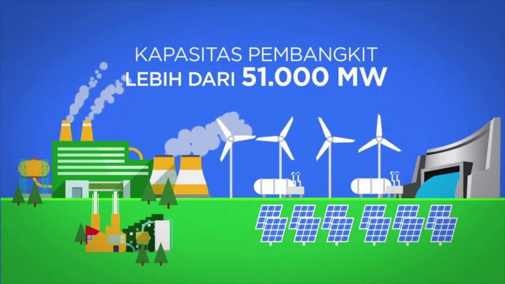 komitmen menerangi nusantara